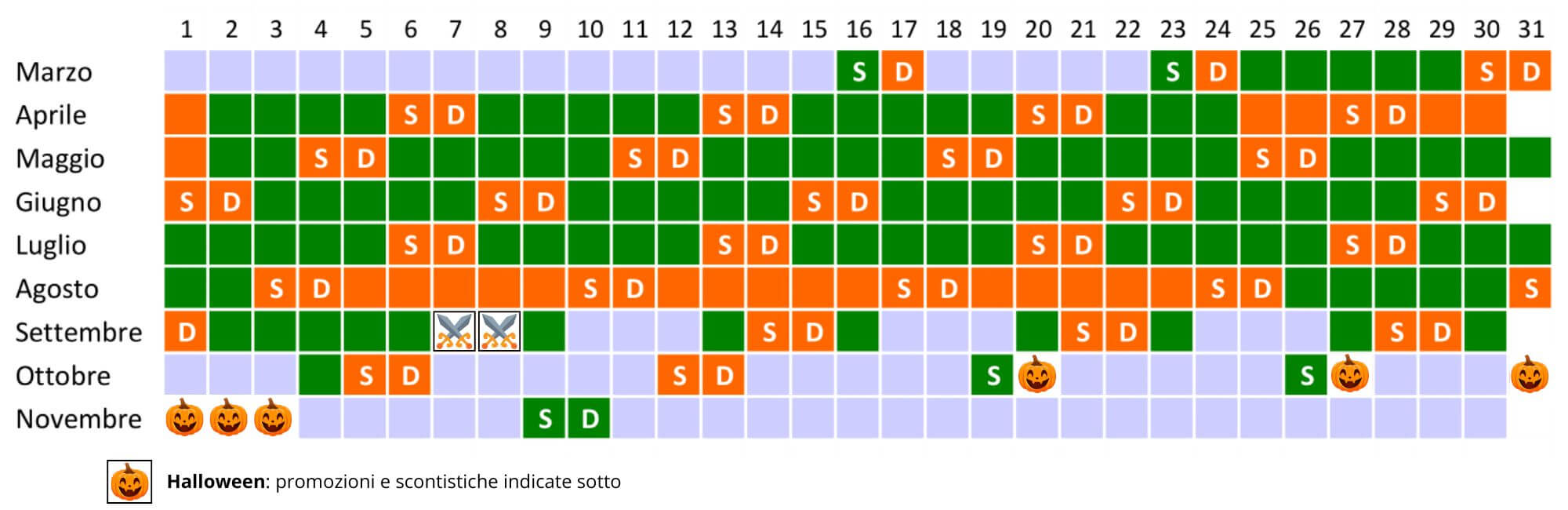 calendario 2024